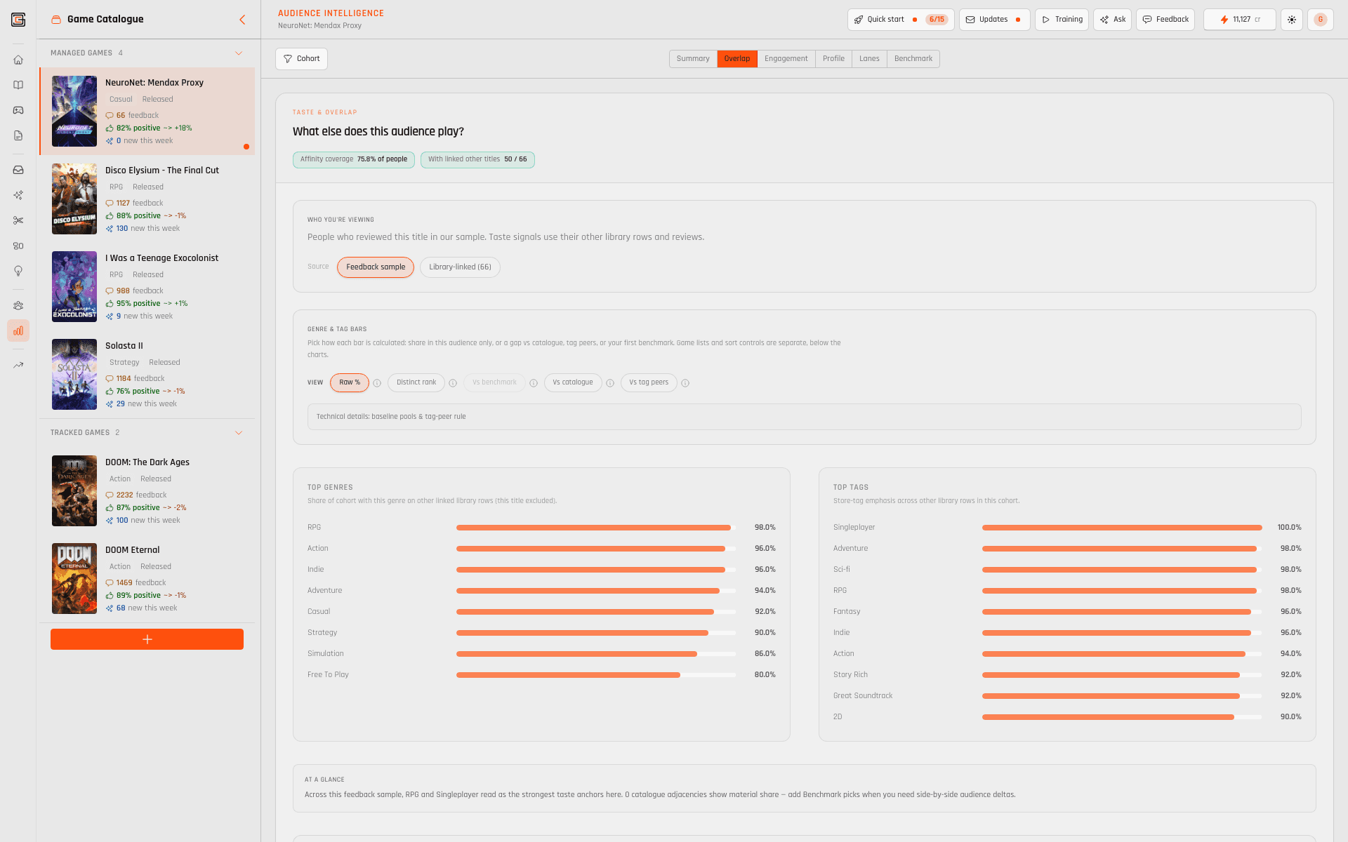 GameDataCore product — Before your first player.