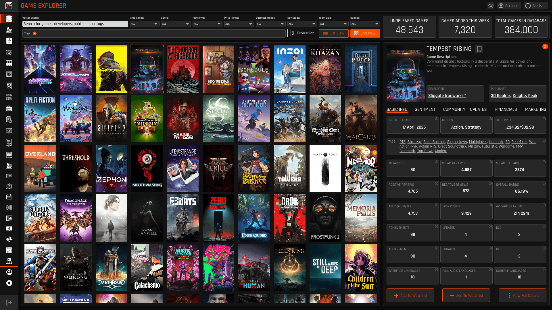 Cover image for Designing for People, Not Metrics